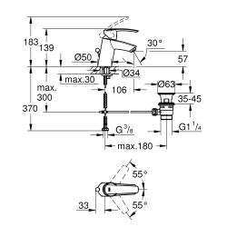 Grohe Set of 2 Start Single-Lever S-Size Basin Mixers with Temperature Limiters, Chrome (23918000-DUO)