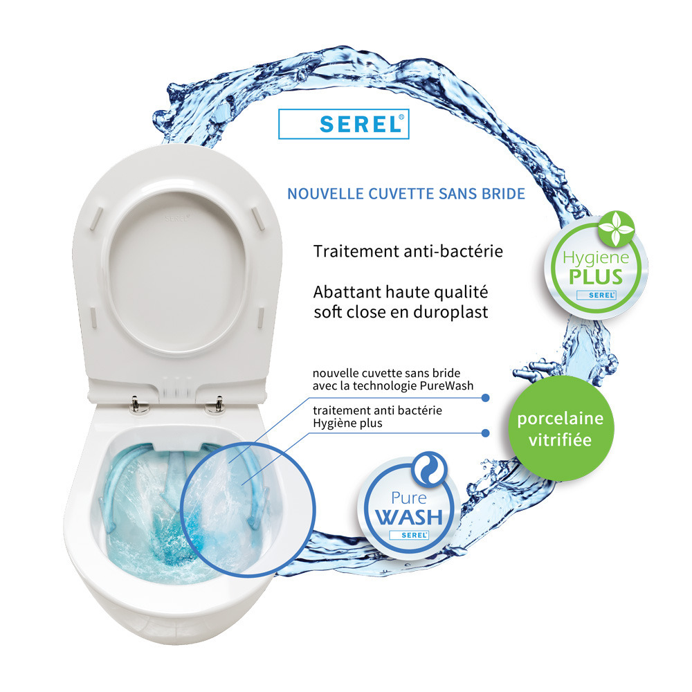 Abattant wc serel outlet