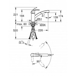Grohe Eurosmart Single lever sink mixer (30355000)