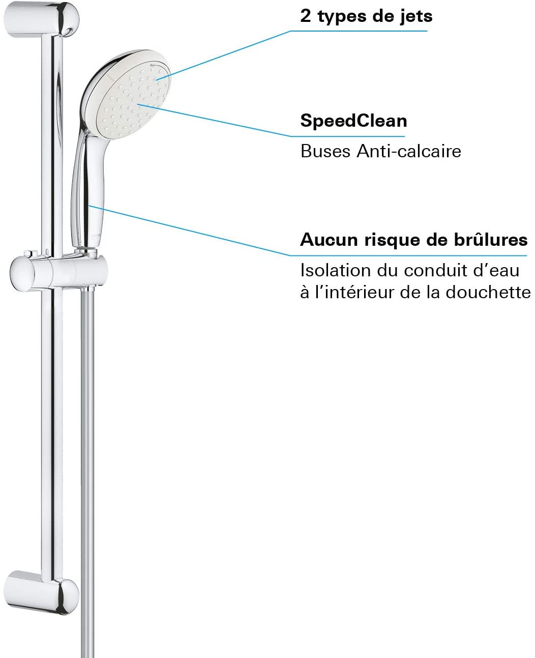 Douchette Grohe Anti-aérosol