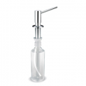 Mixer accessories